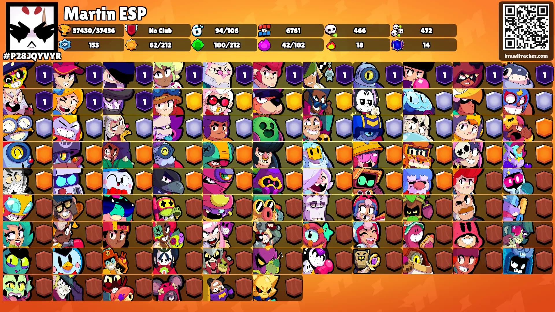 Martin ESP's Ranks