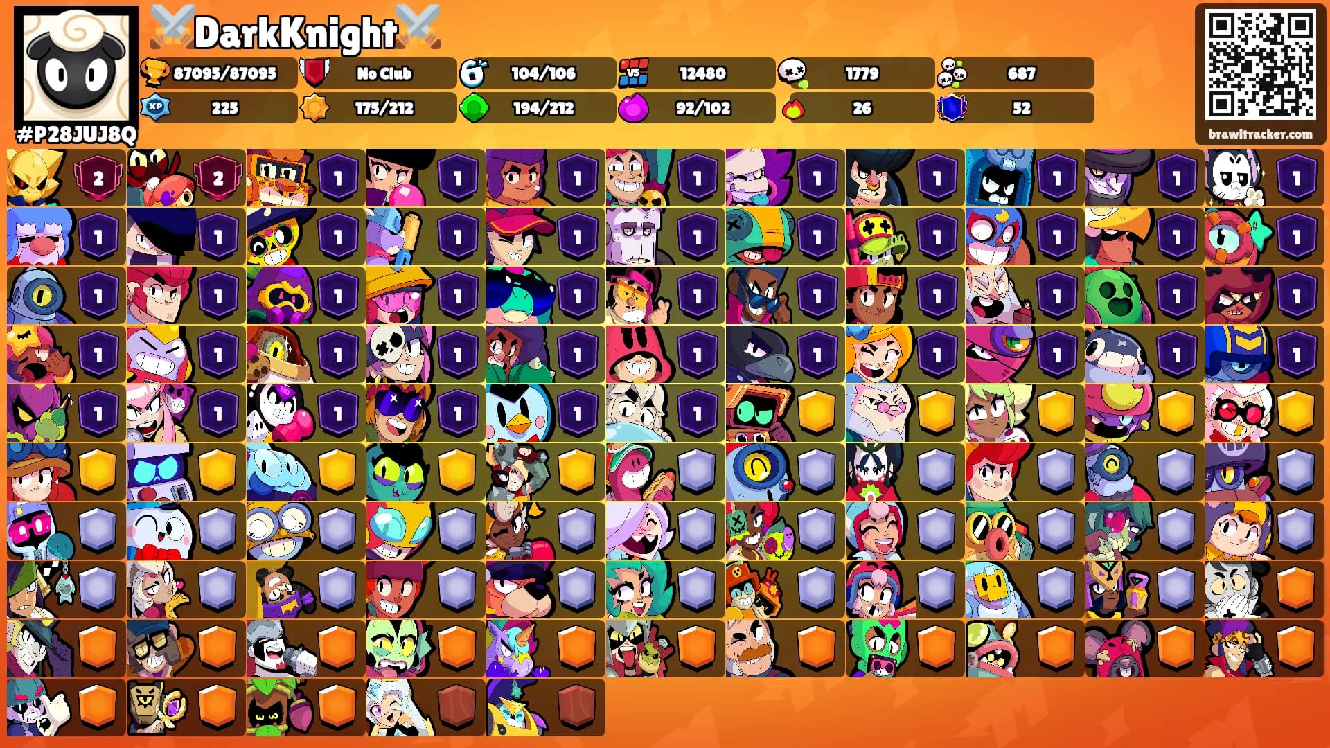 ⚔️DarkKnight⚔️'s Ranks