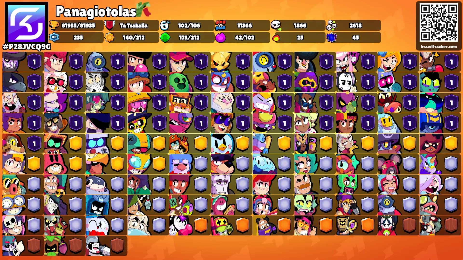 ⛩Panagiotolas🎋's Ranks