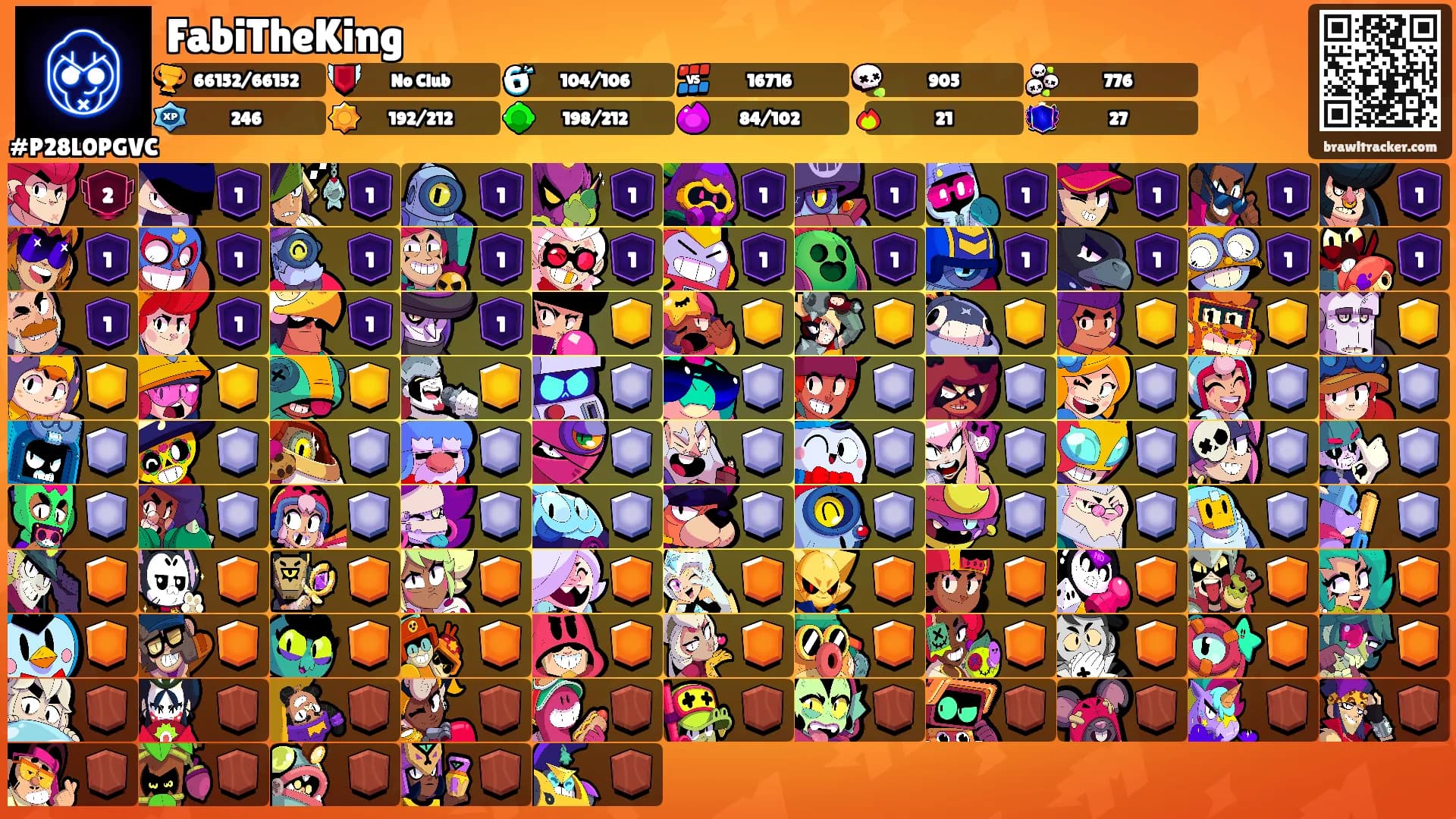 FabiTheKing's Ranks