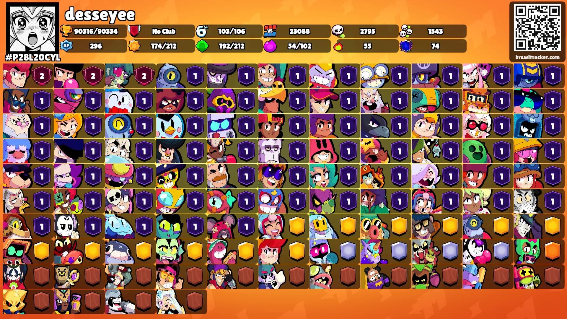 desseyee's Ranks
