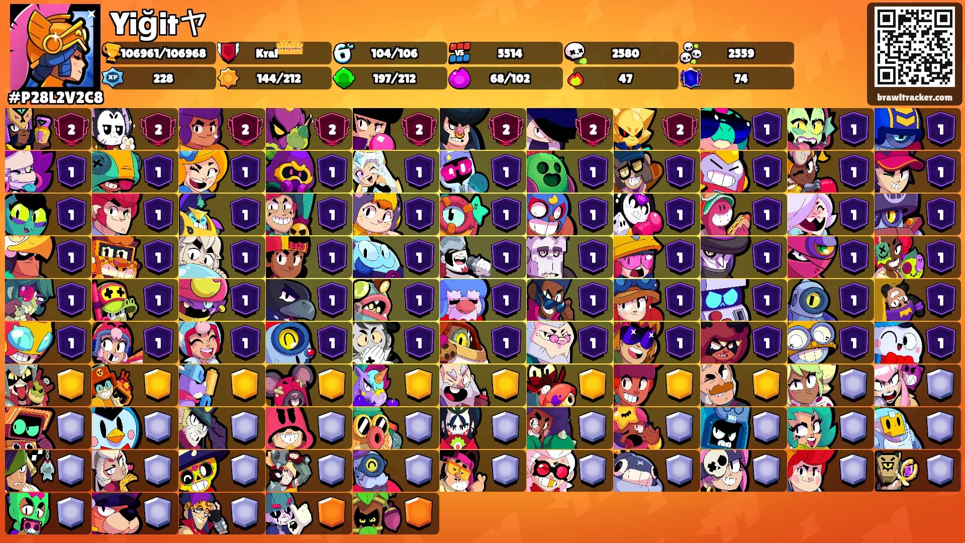 Yiğitヤ's Ranks