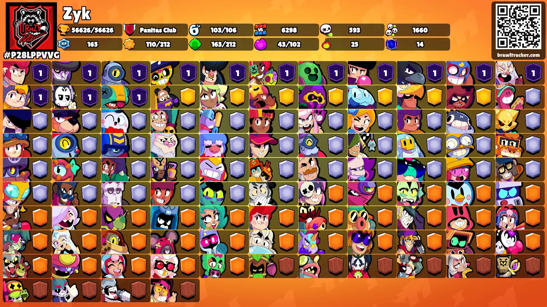 Zyk's Ranks