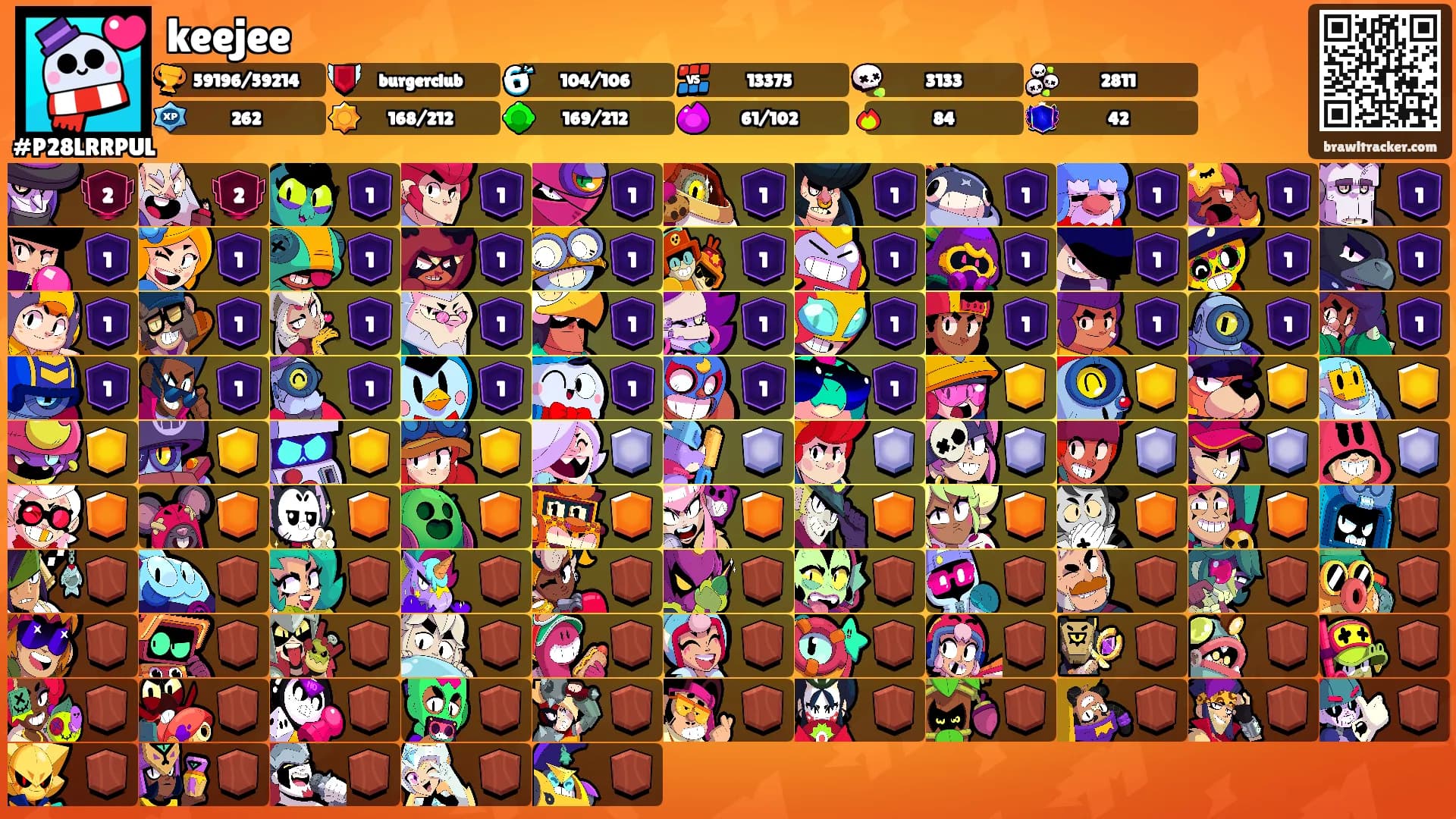 keejee's Ranks