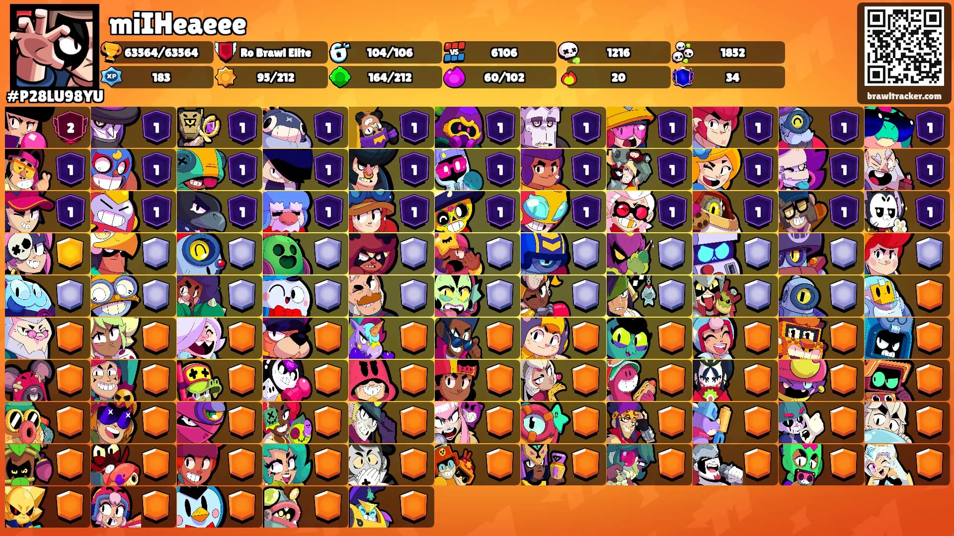 miIHeaeee's Ranks