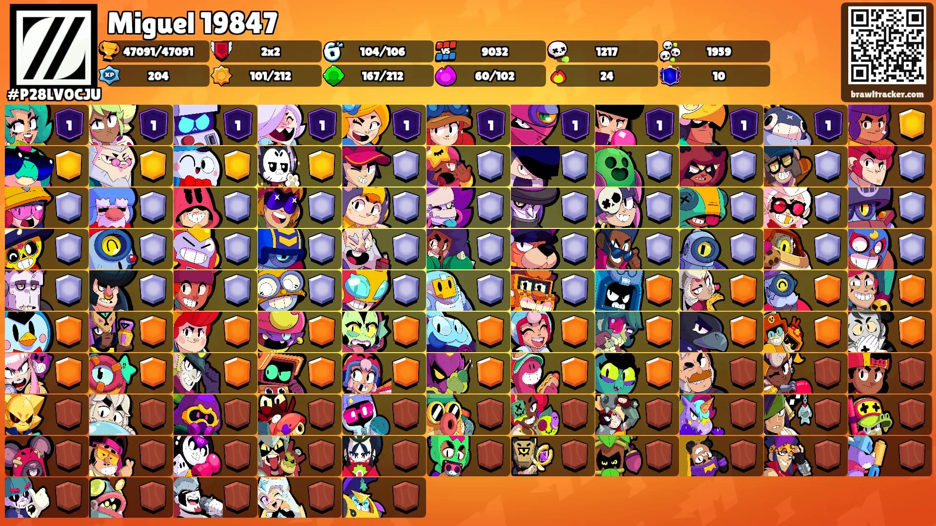 Miguel 19847's Ranks