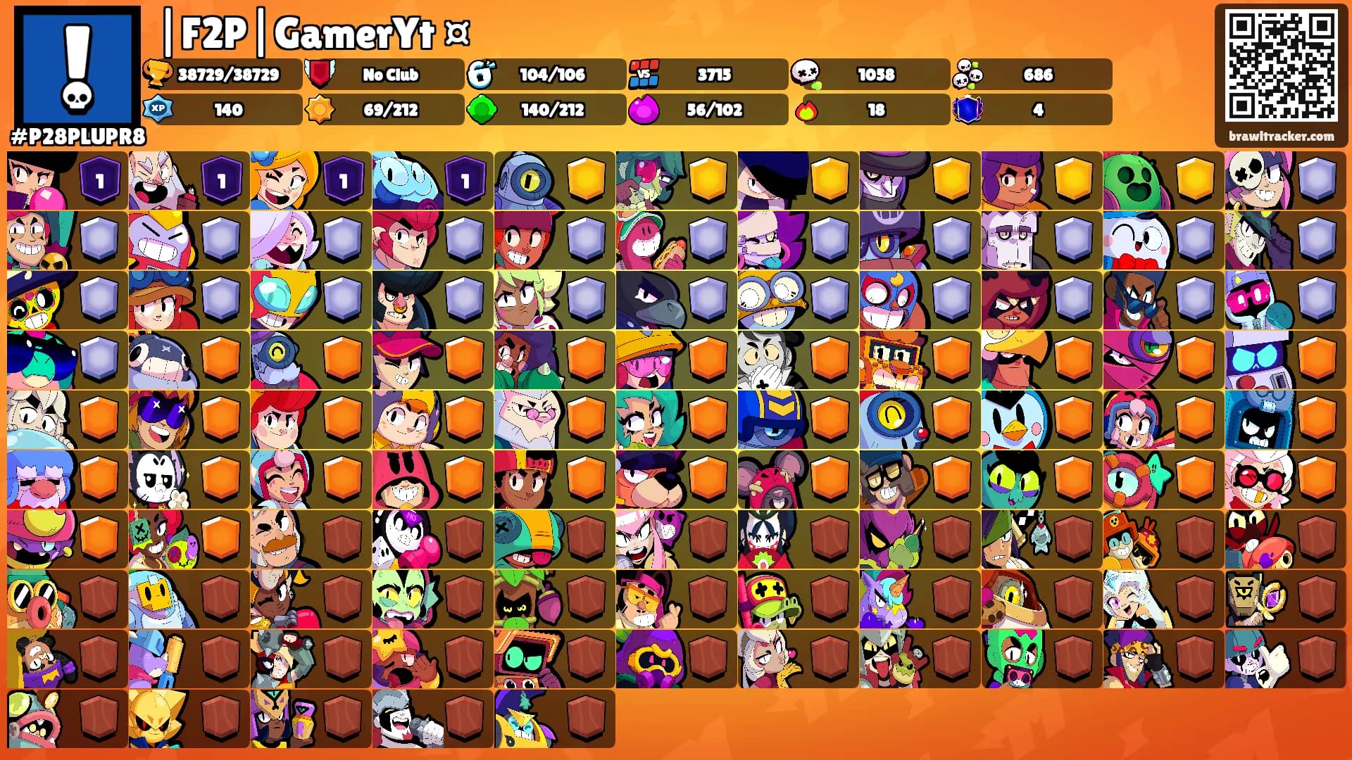 |F2P|GamerYt ¤'s Ranks