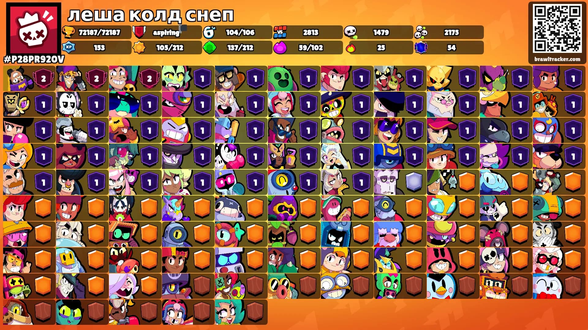 леша колд снеп's Ranks