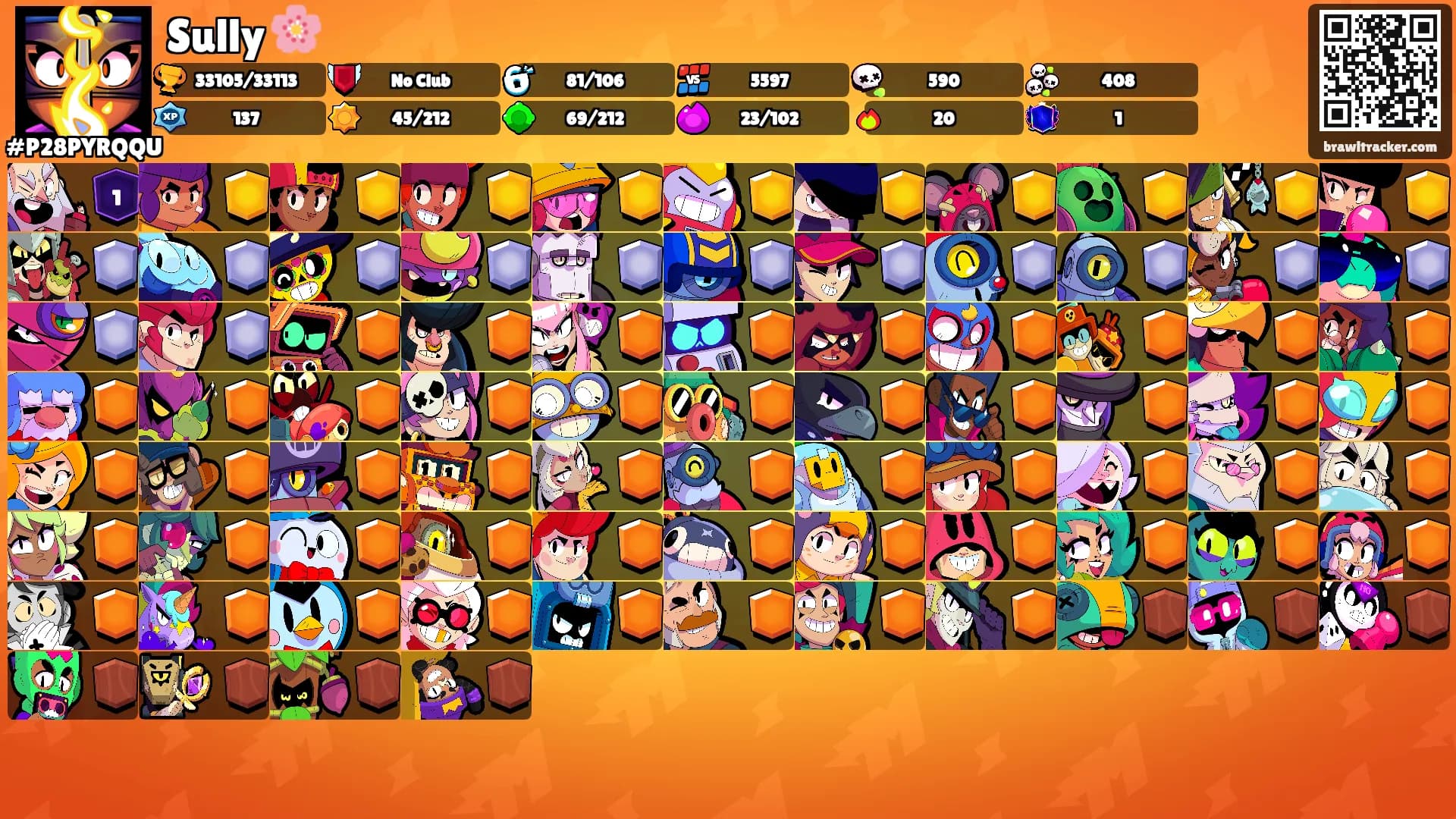 Sully 🌸's Ranks