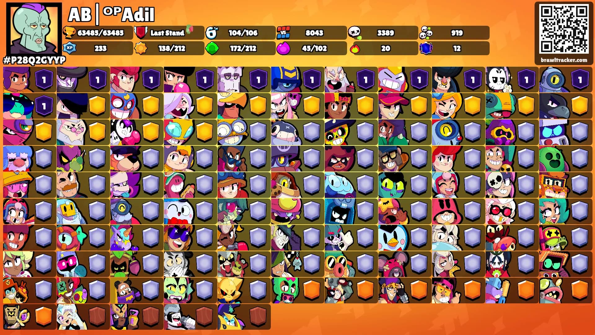 AB|ᴼᴾAdil's Ranks