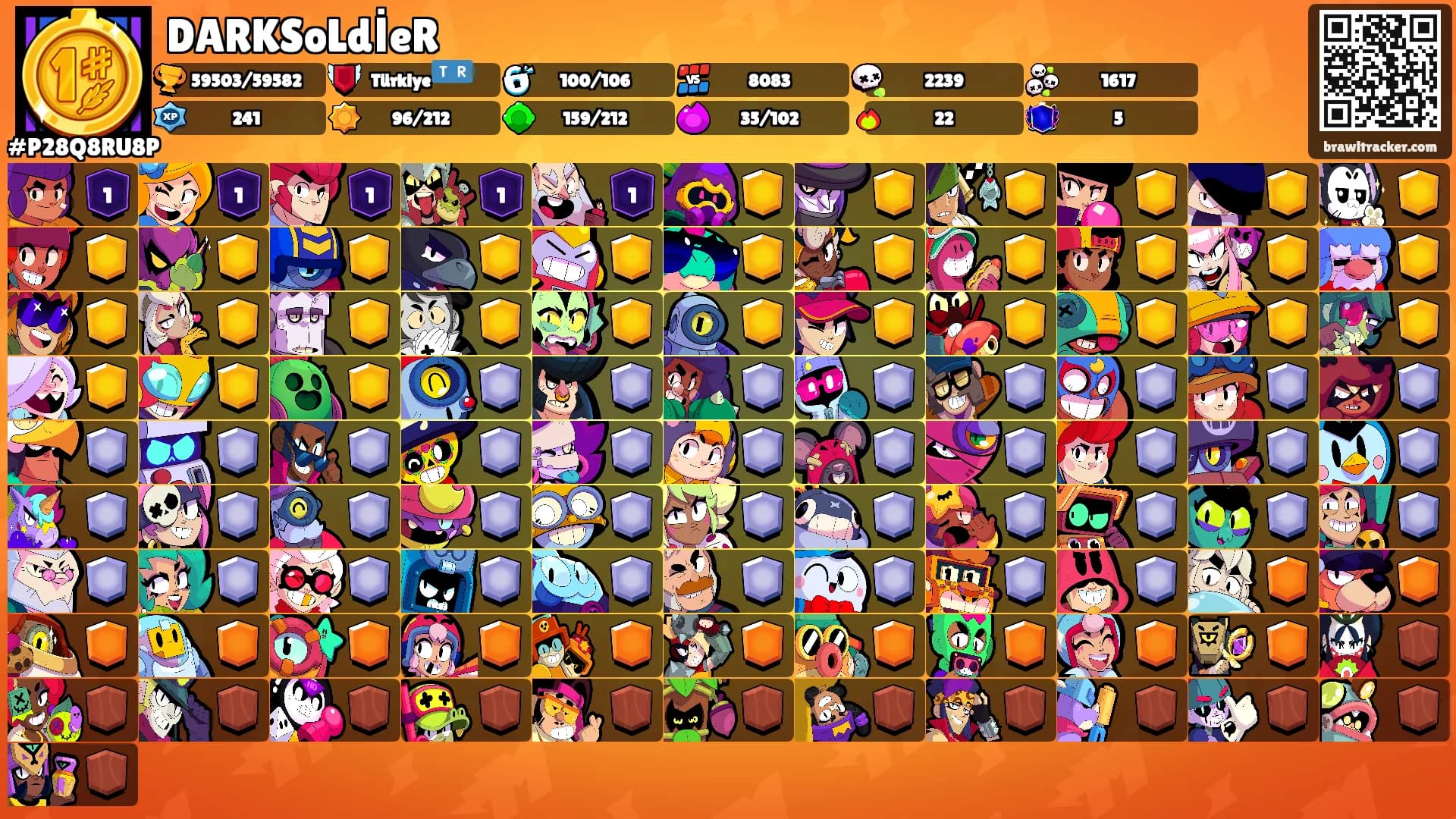 DARKSoLdİeR's Ranks