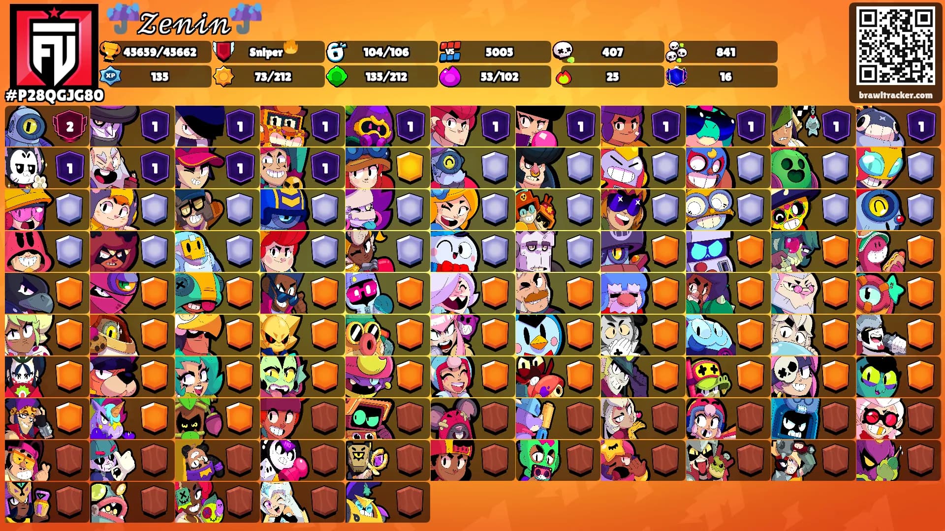 ☔𝒵𝑒𝓃𝒾𝓃☔'s Ranks
