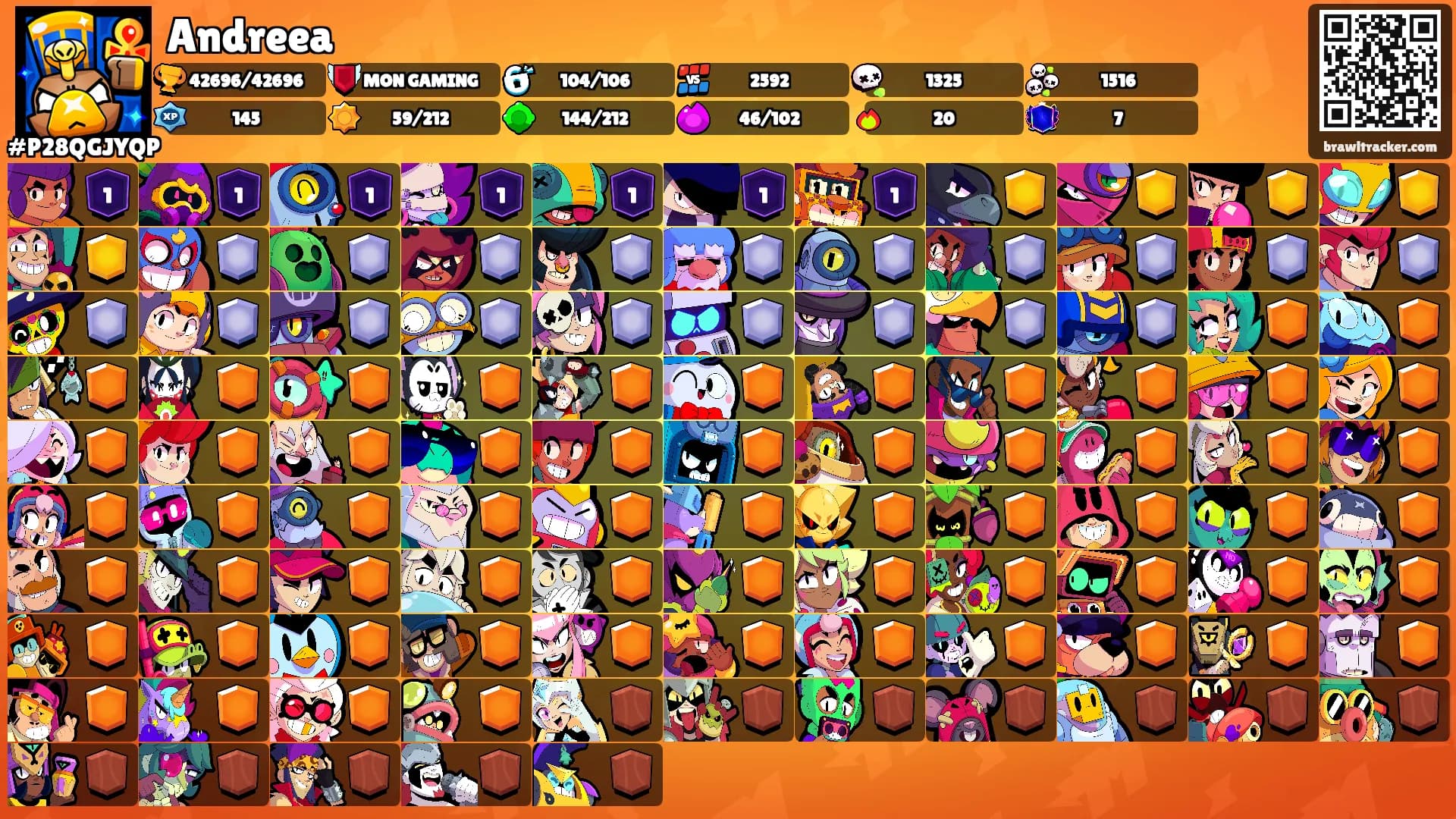 Andreea's Ranks