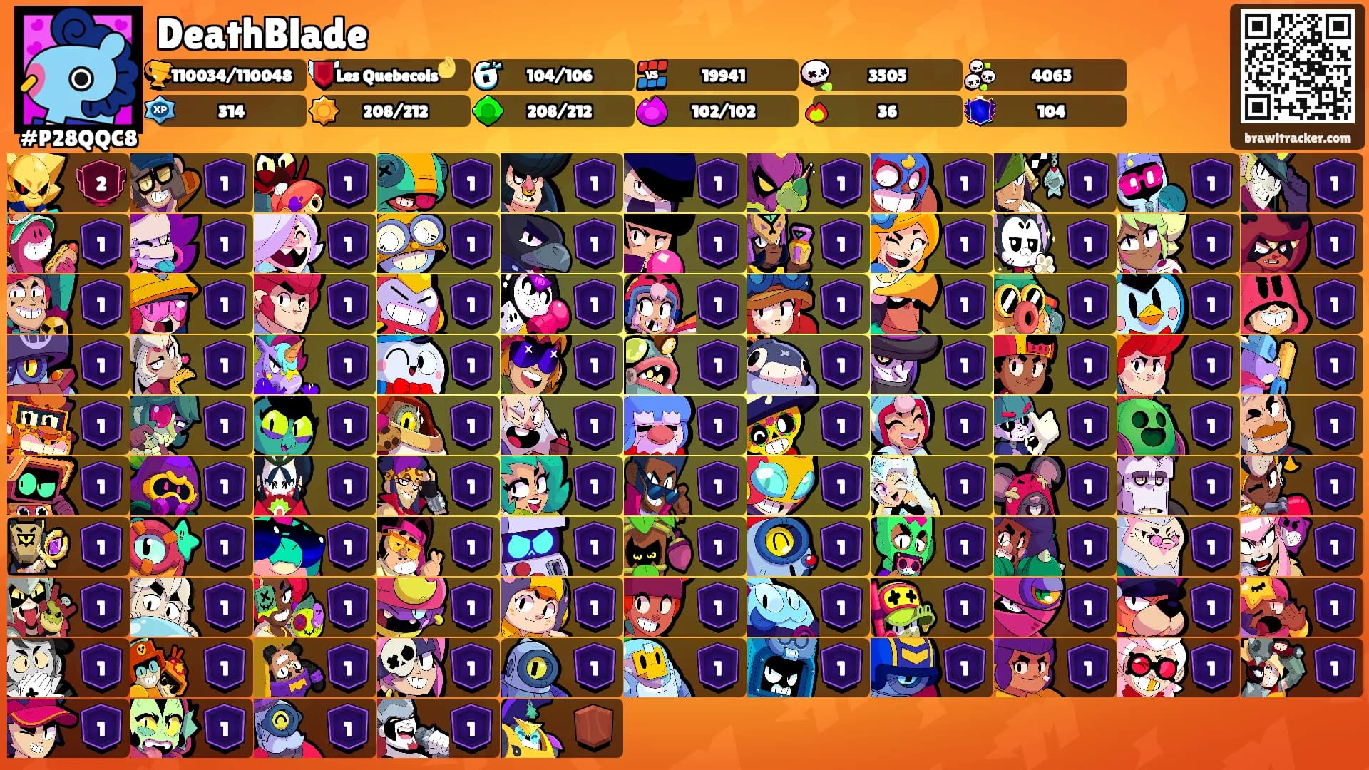 DeathBlade's Ranks