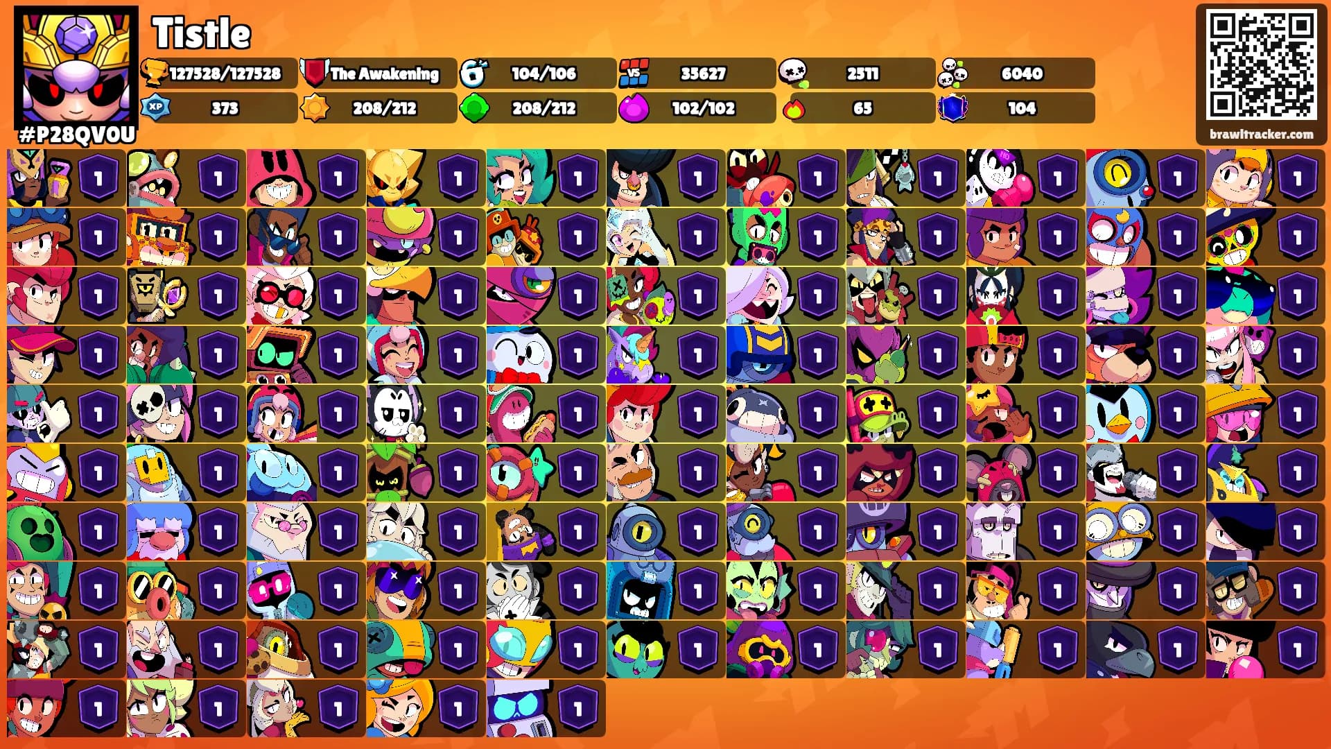 Tistle's Ranks