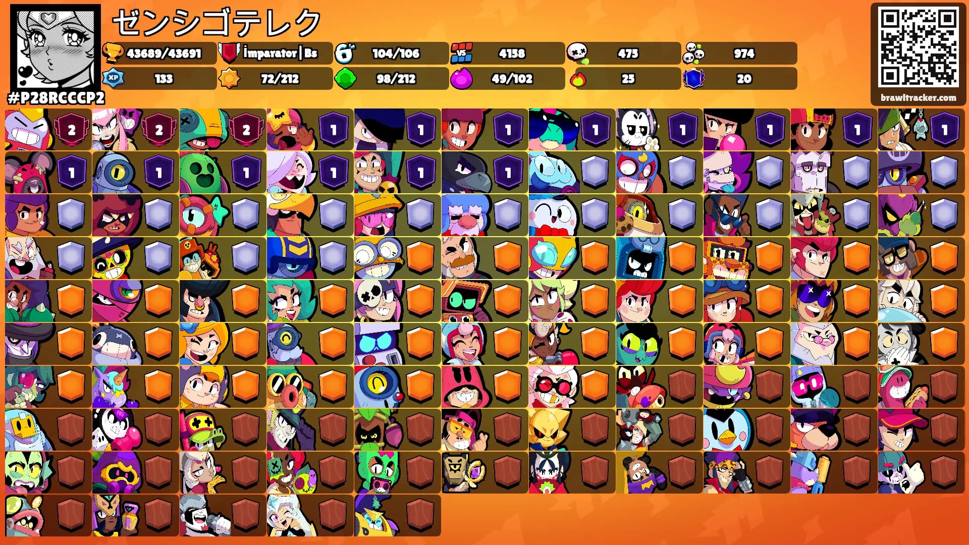 ゼンシゴテレク's Ranks