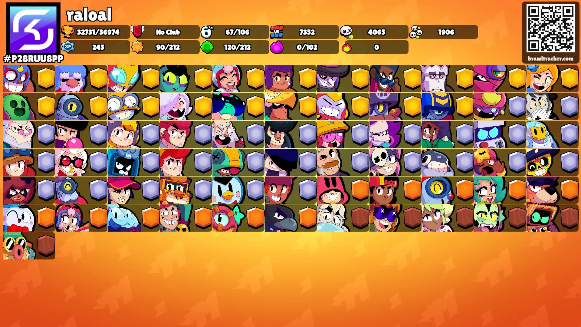 raloal's Ranks