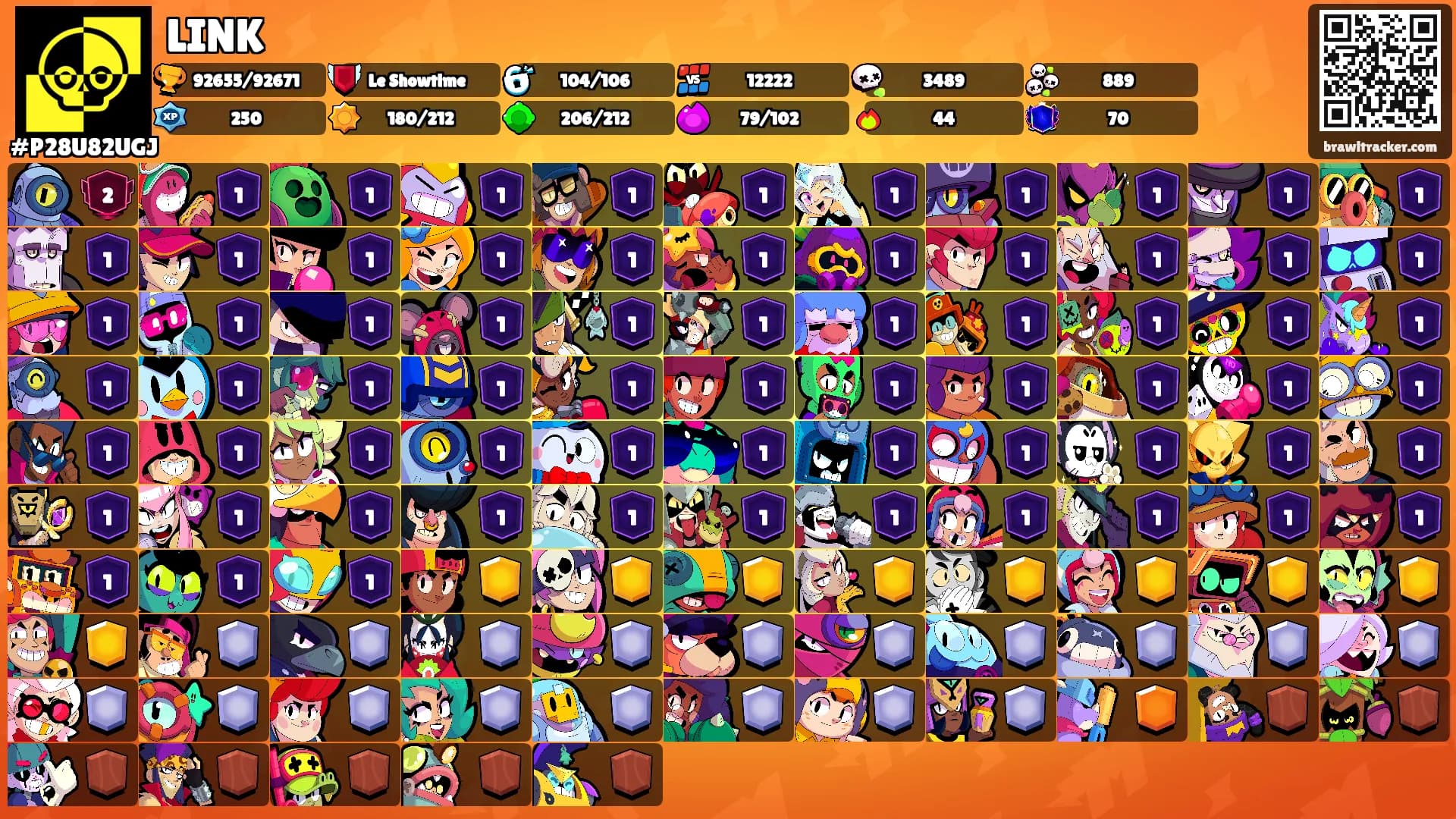 LINK's Ranks