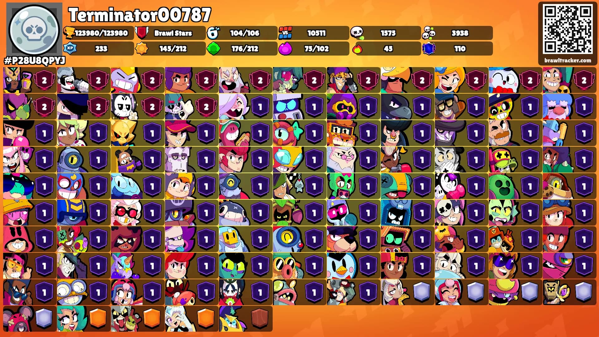 Terminator00787's Ranks