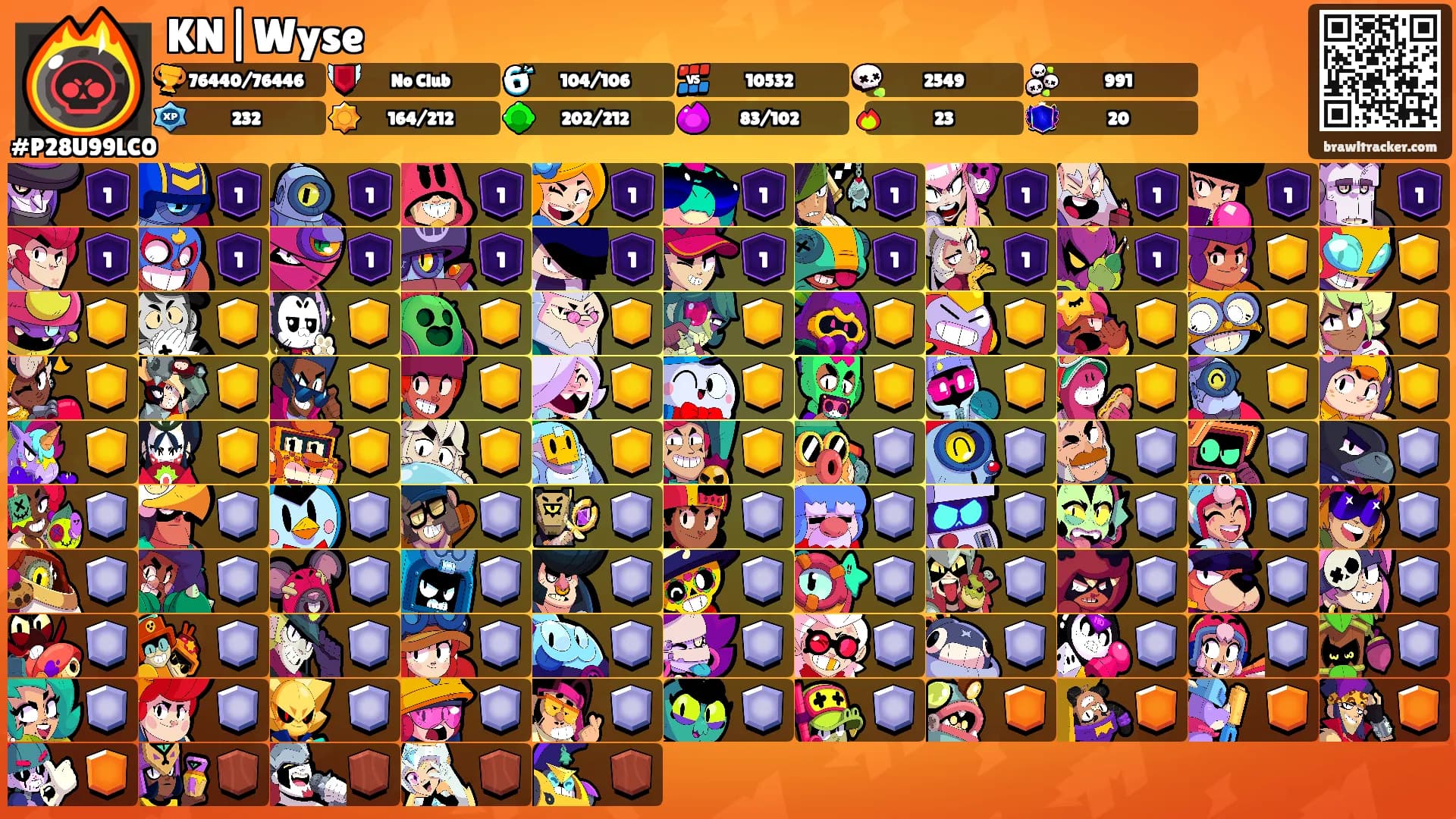 KN|Wyse's Ranks
