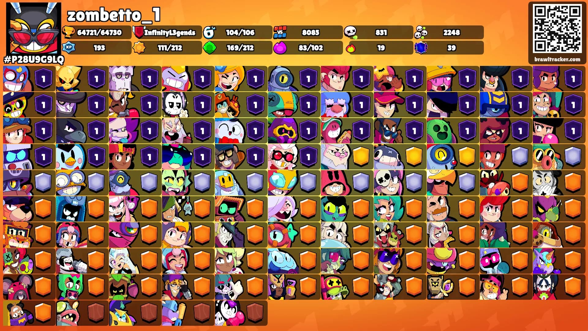 zombetto_1's Ranks