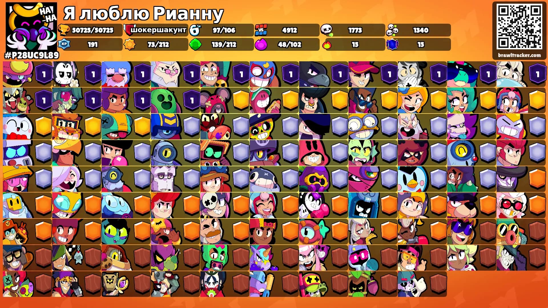 Я люблю Рианну's Ranks