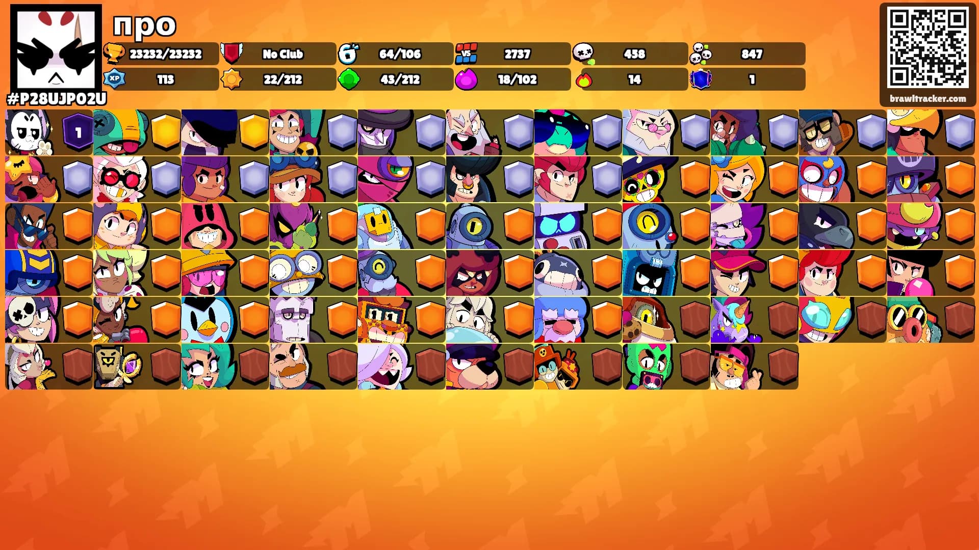 про's Ranks