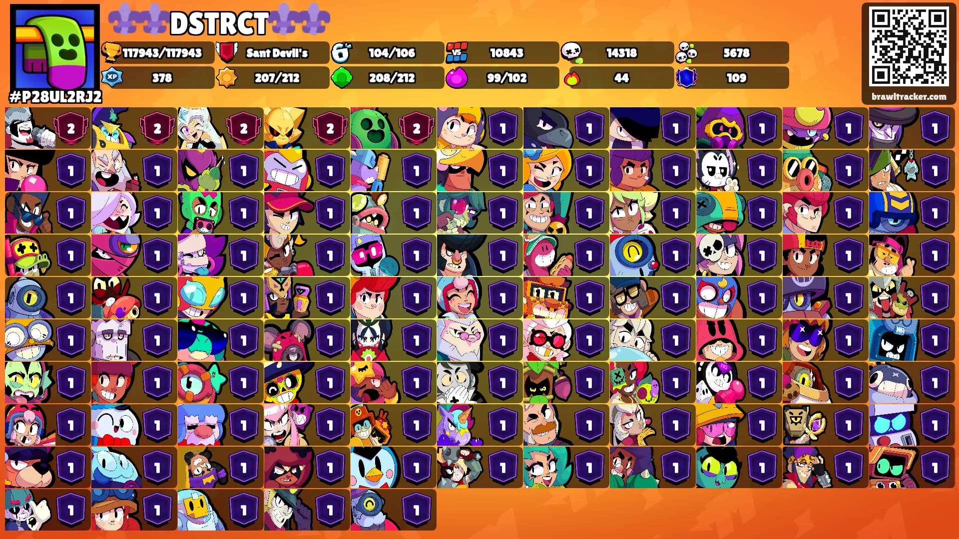 ⚜️⚜️DSTRCT⚜️⚜️'s Ranks