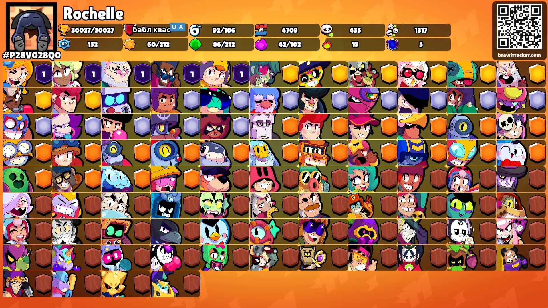 Rochelle's Ranks