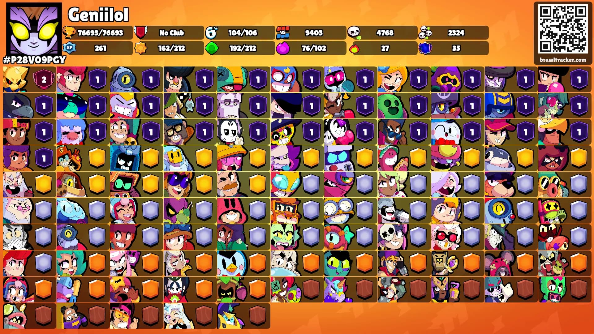 Geniilol's Ranks