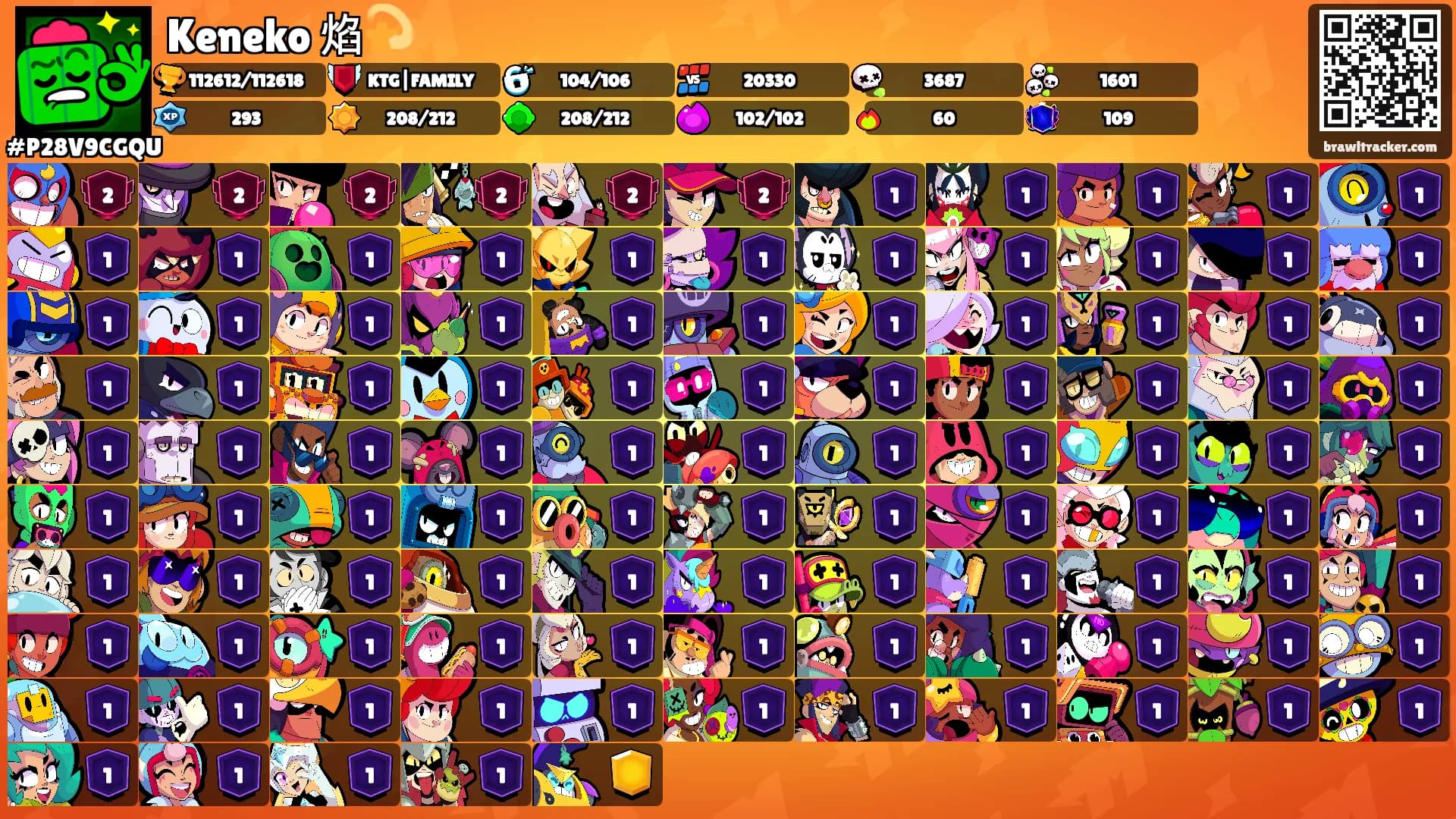 Keneko 焰💫's Ranks