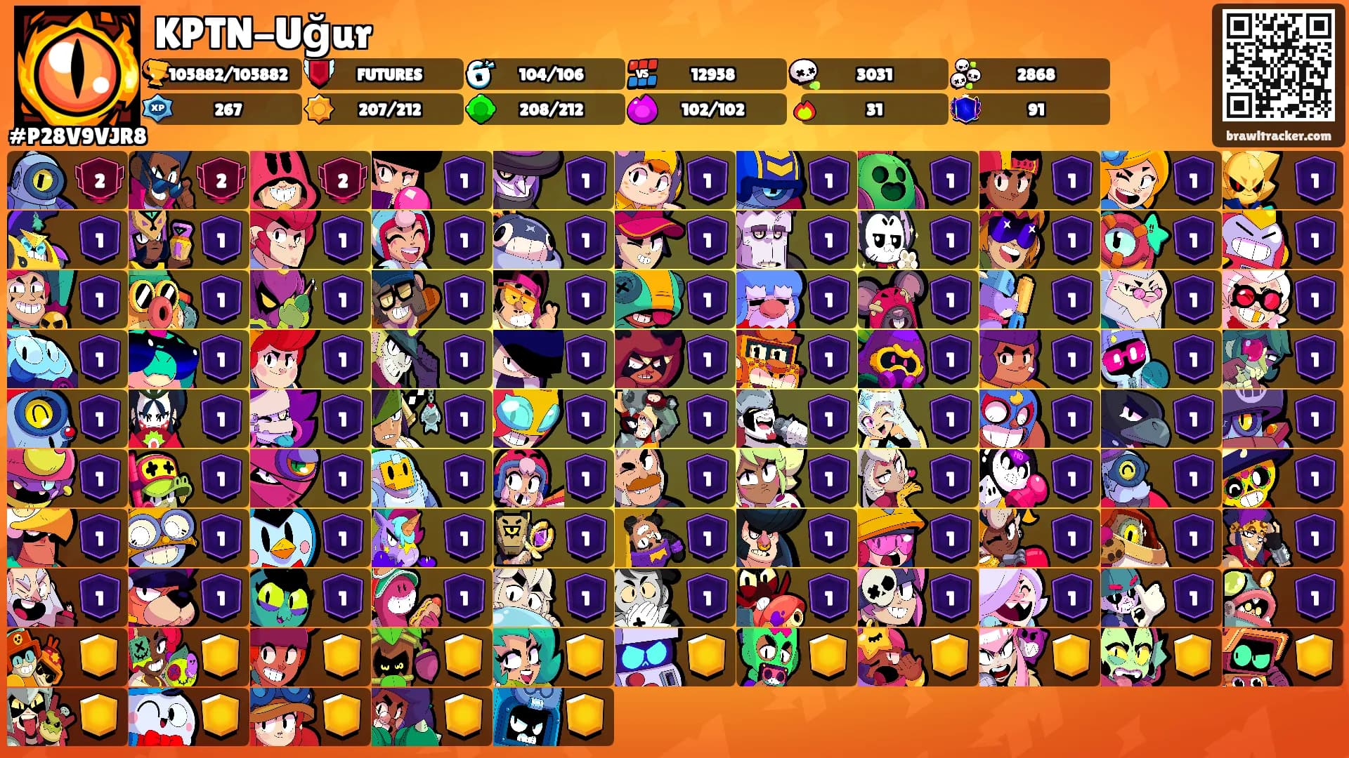 KPTN-Uğur's Ranks