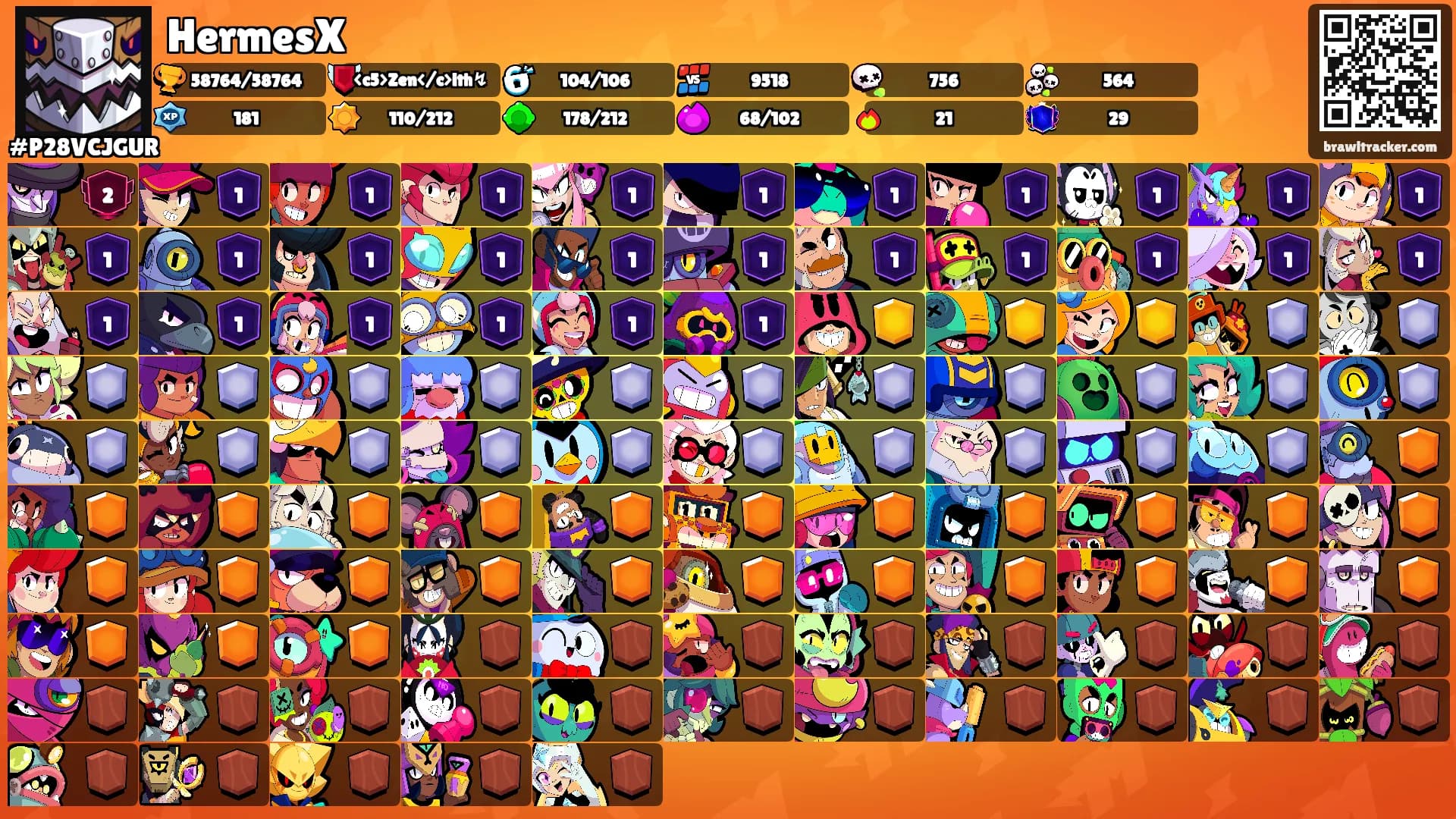 HermesX's Ranks