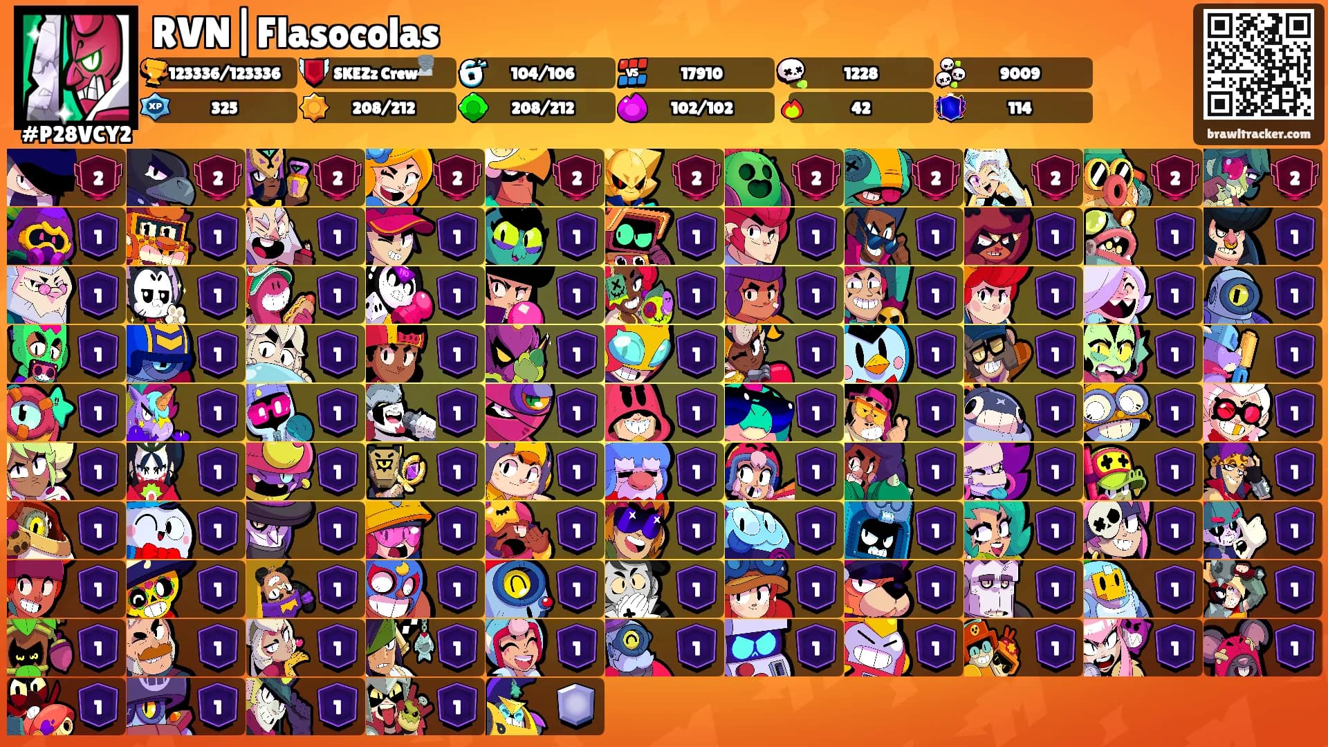 RVN|Flasocolas's Ranks