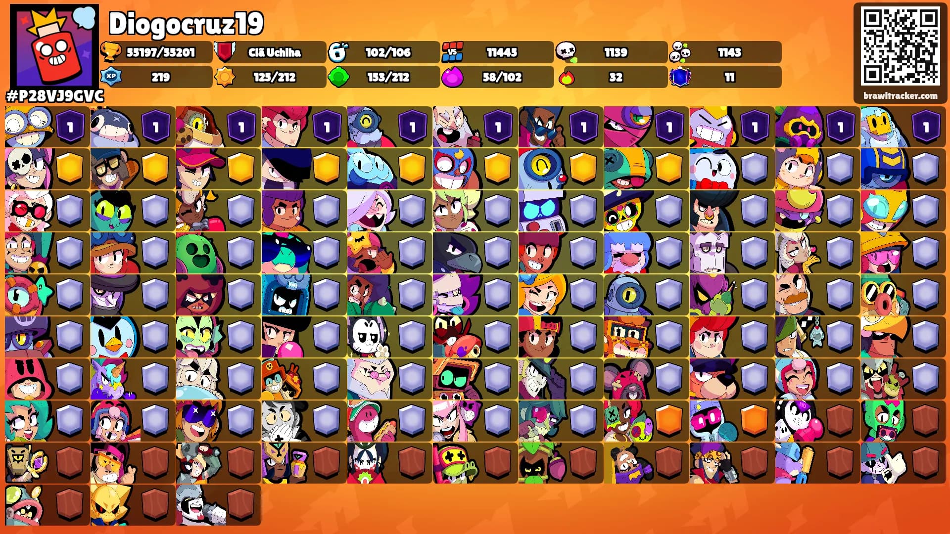 Diogocruz19's Ranks