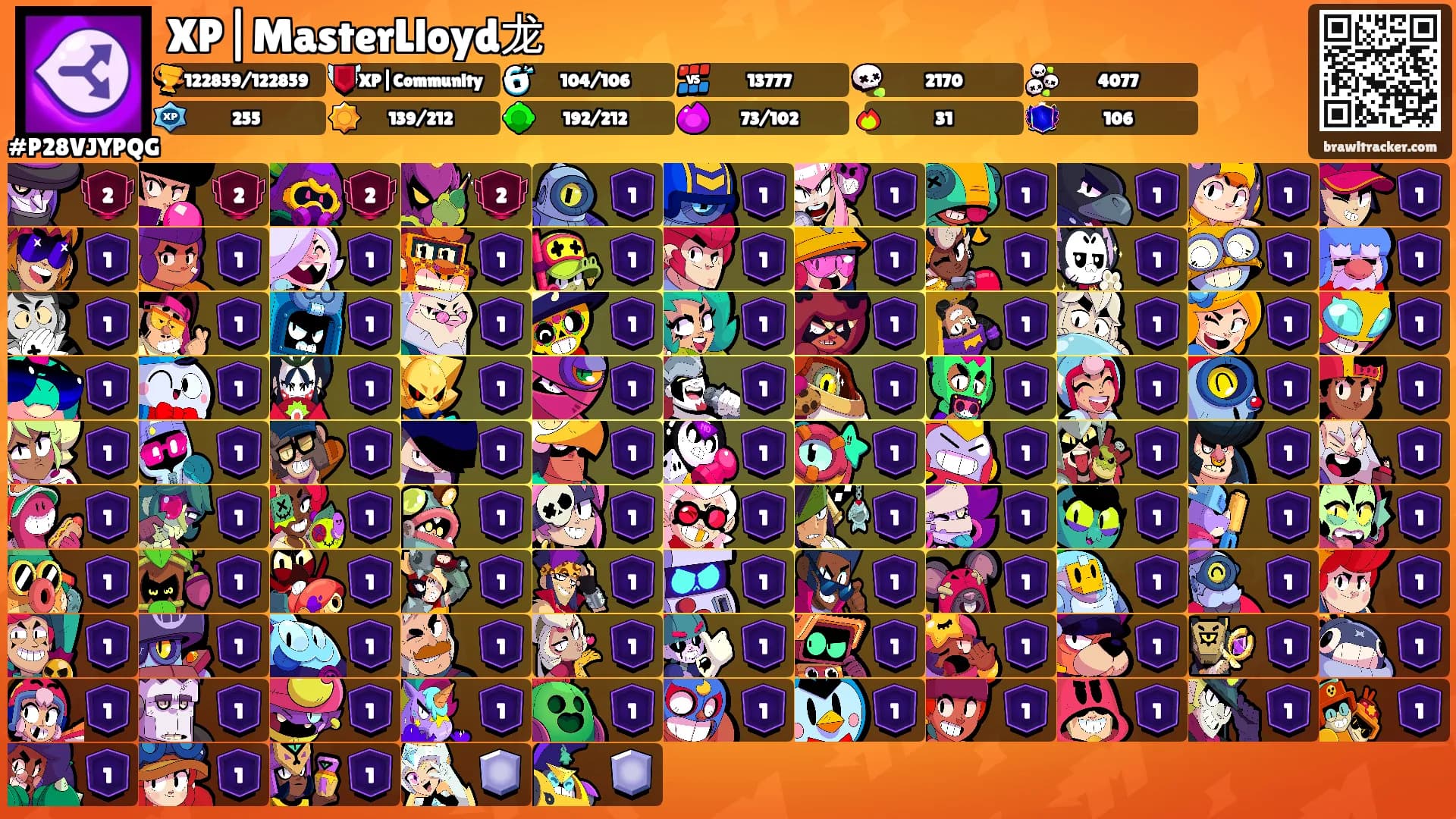 XP|MasterLloyd龙's Ranks