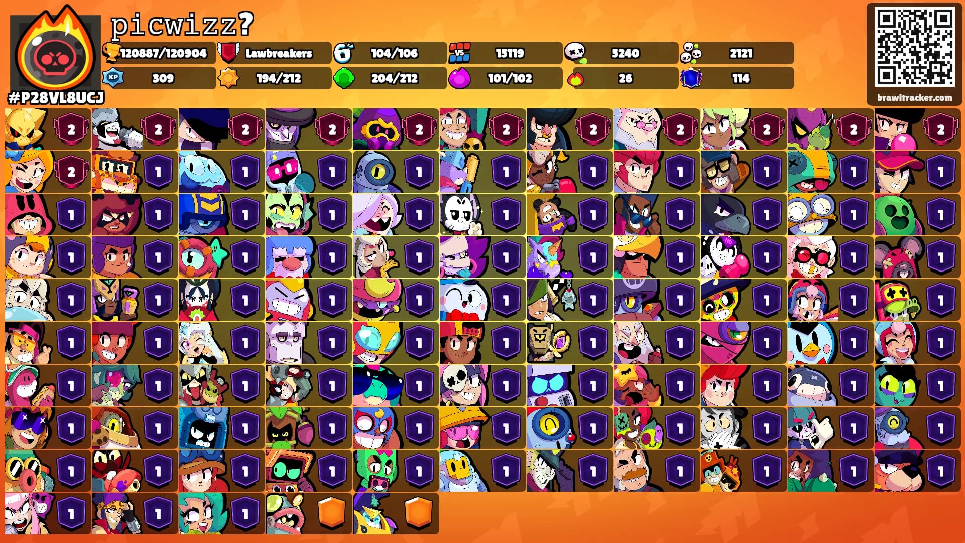 𝚙𝚒𝚌𝚠𝚒𝚣𝚣?'s Ranks