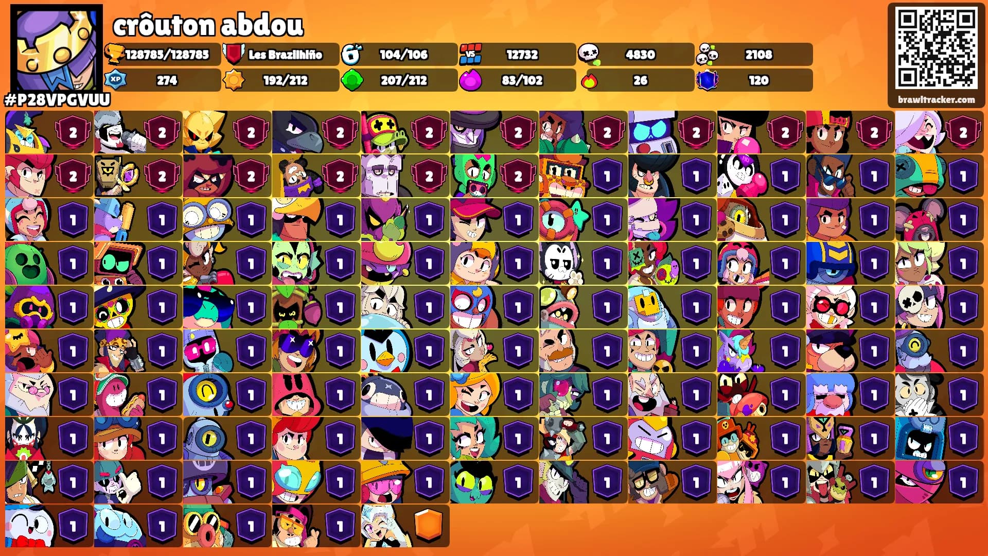 crôuton abdou's Ranks