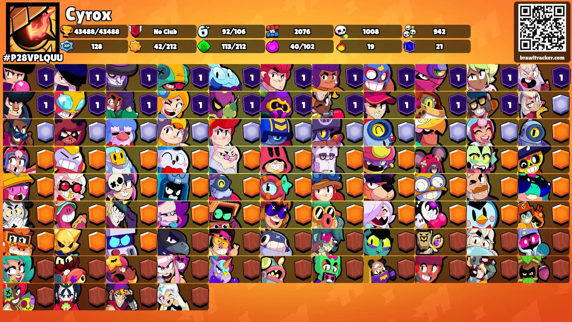 Cyrox's Ranks