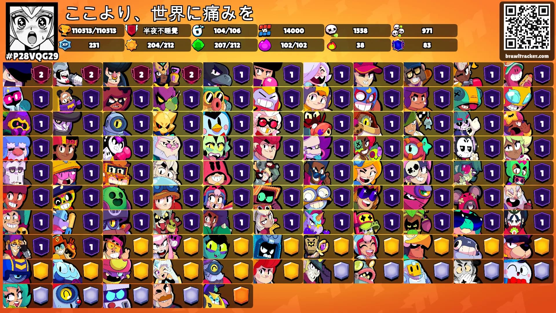 ここより、世界に痛みを's Ranks