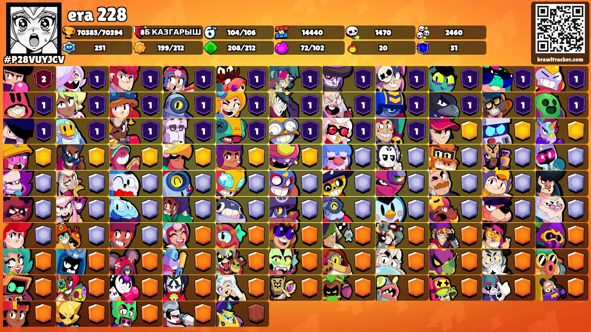 era 228's Ranks