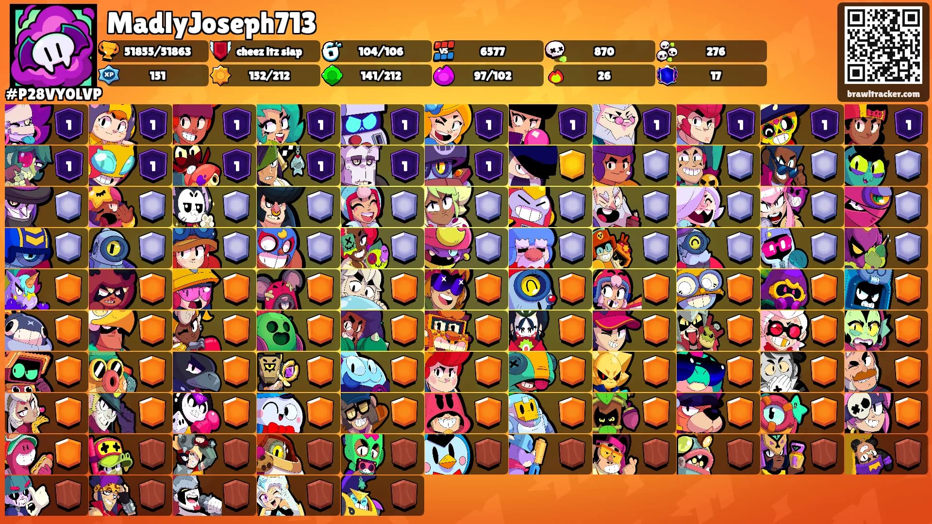 MadlyJoseph713's Ranks