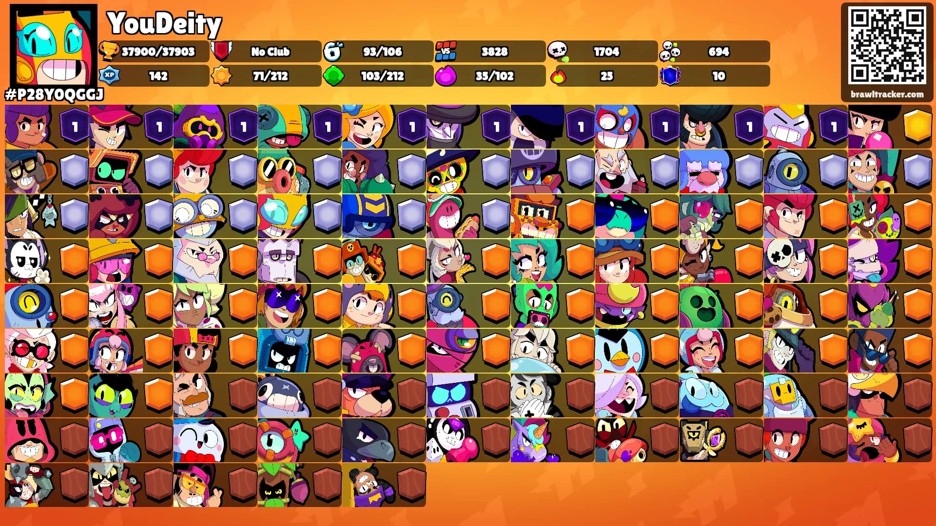 YouDeity's Ranks