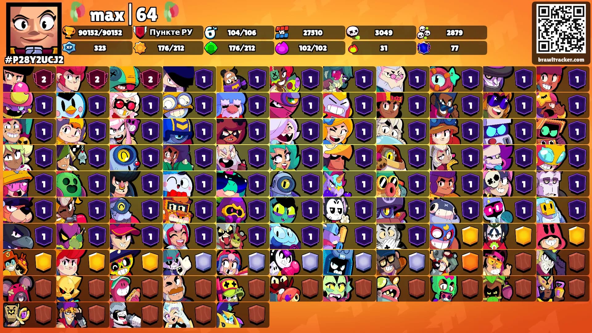 🥀⛩max|64⛩🥀's Ranks