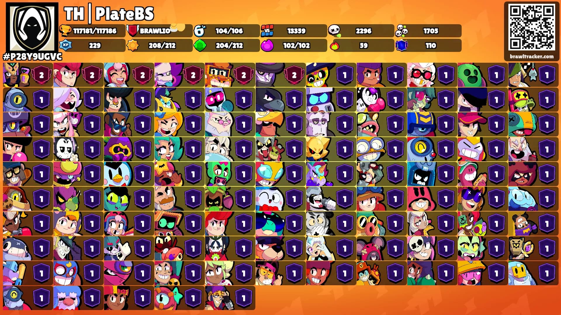 TH|PlateBS's Ranks
