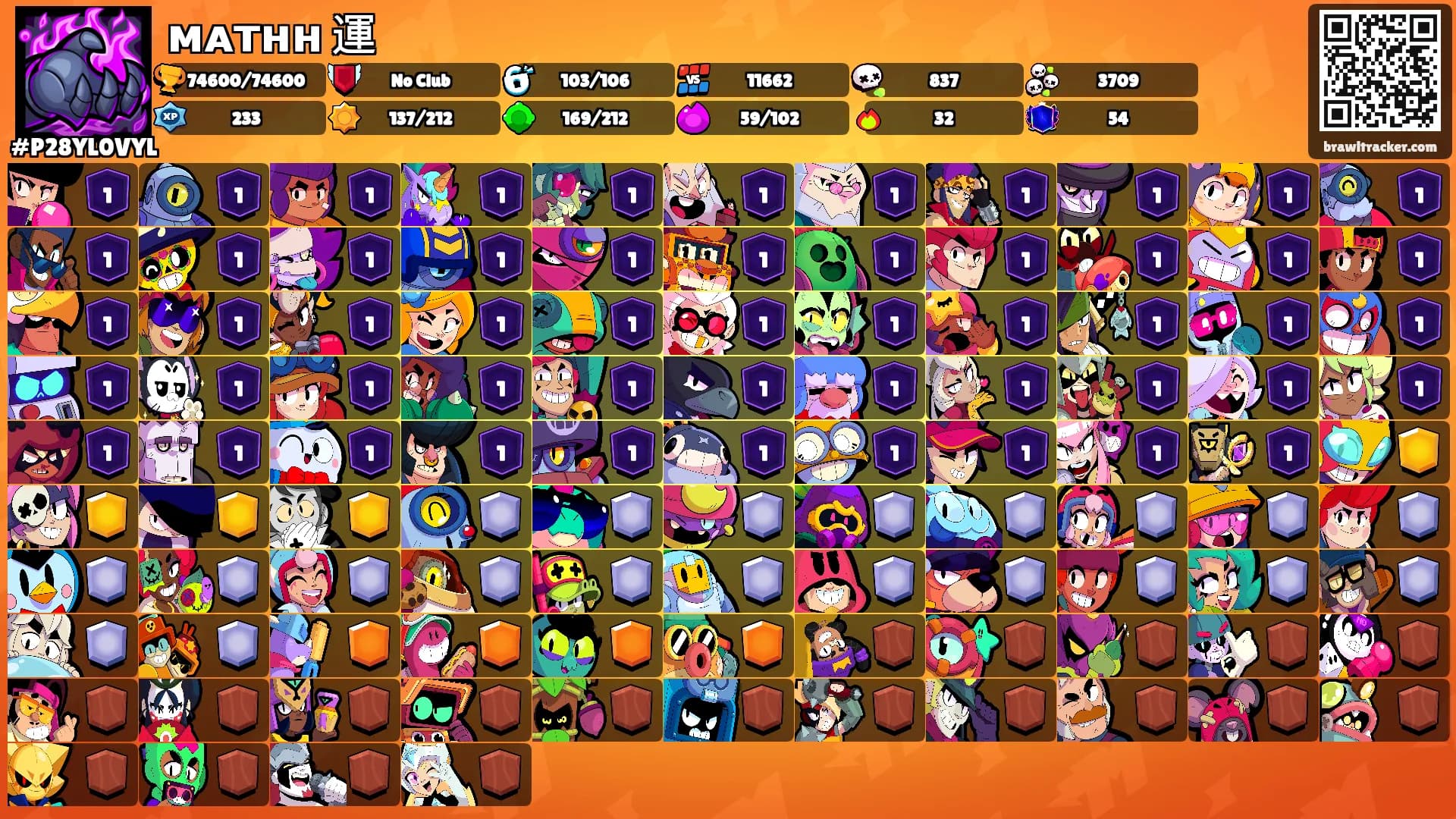ᴍᴀᴛʜʜ 運's Ranks