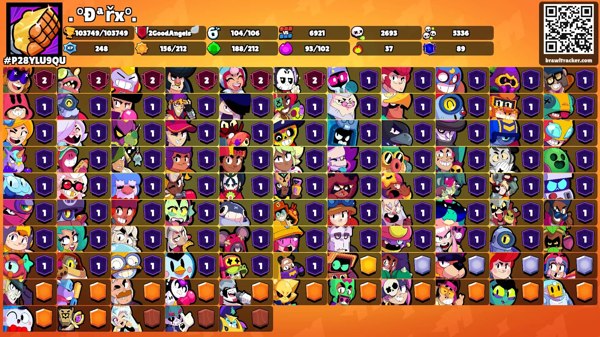 . °Ðªřx°.'s Ranks
