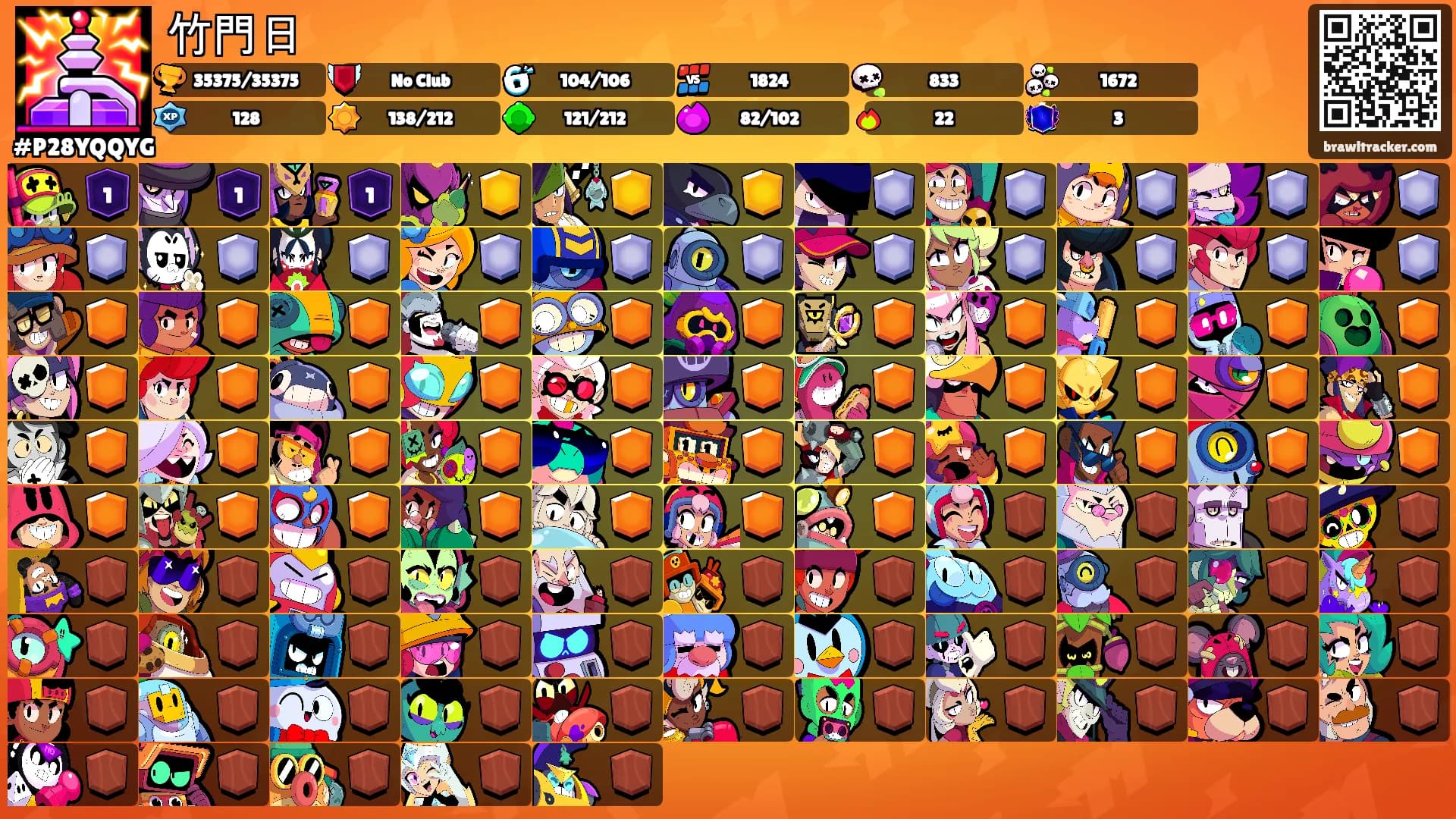 竹門日's Ranks