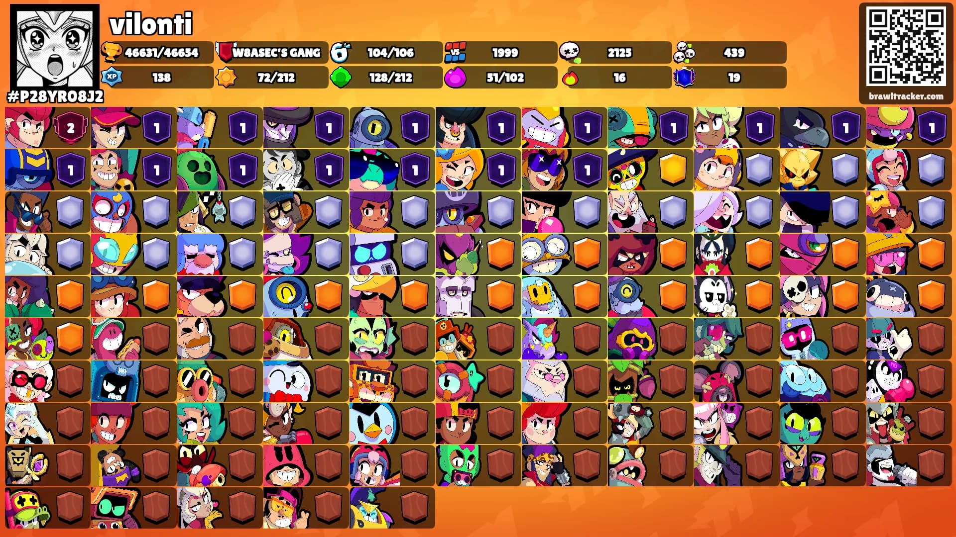 vilonti's Ranks