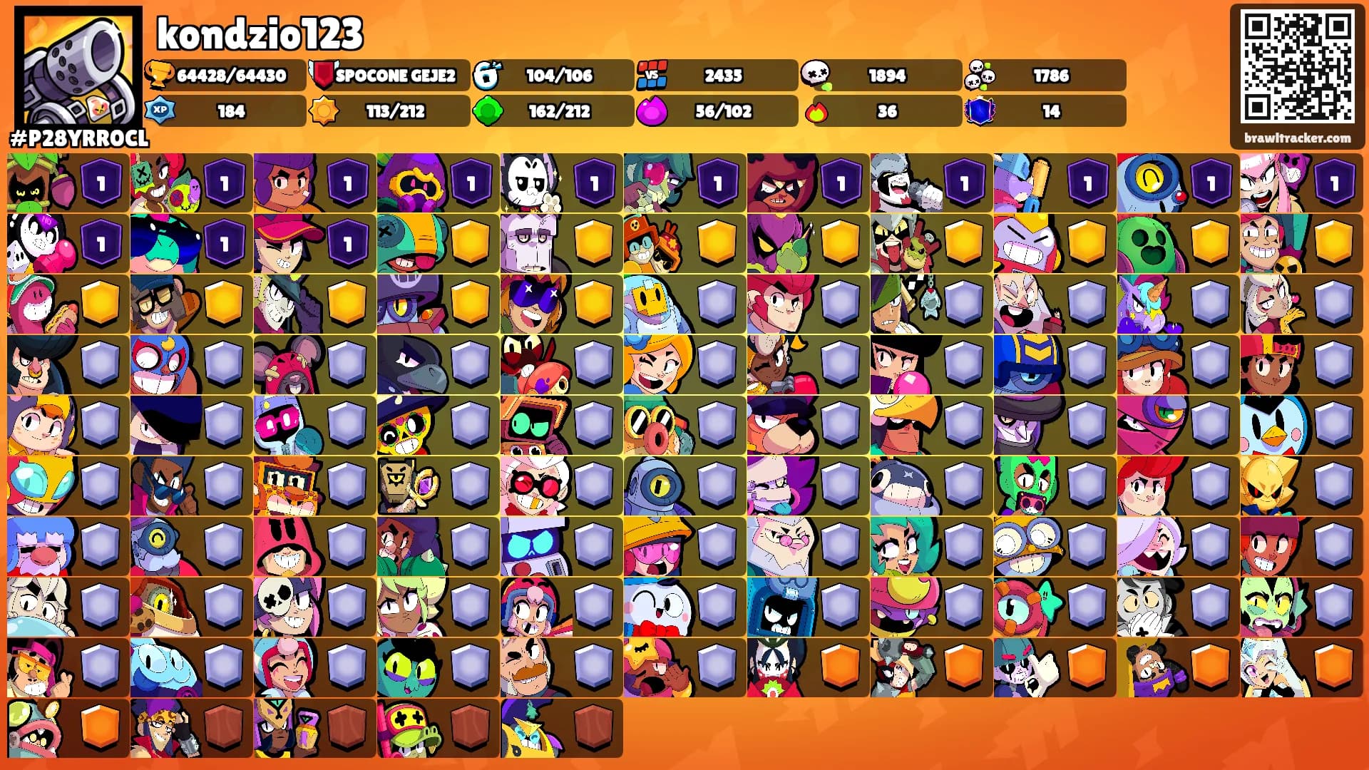 kondzio123's Ranks